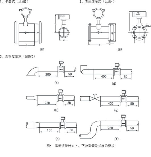 過熱蒸汽流量計(jì)如安裝方式