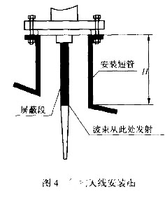 雷達液位計的安裝